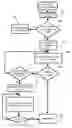 Fig. 01 - Assymmetric traffic flow detection