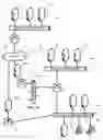 Fig. 03 - Assymmetric traffic flow detection