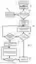 Fig. 08 - Assymmetric traffic flow detection
