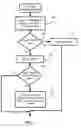 Fig. 09 - Assymmetric traffic flow detection