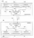 Fig. 01 - Symbiotic client and server for embedded network system