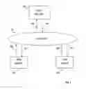 Fig. 02 - Symbiotic client and server for embedded network system