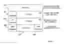 Fig. 03 - Symbiotic client and server for embedded network system
