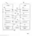 Fig. 04 - Symbiotic client and server for embedded network system