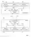 Fig. 06 - Symbiotic client and server for embedded network system