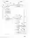 Fig. 07 - Symbiotic client and server for embedded network system