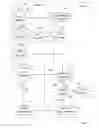 Fig. 08 - Symbiotic client and server for embedded network system