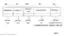 Fig. 09 - Symbiotic client and server for embedded network system