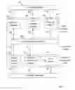 Fig. 10 - Symbiotic client and server for embedded network system
