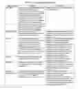 Fig. 07 - Extensible binary mark-up language for efficient XML-based data communications and related systems and methods