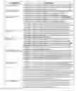 Fig. 38 - Extensible binary mark-up language for efficient XML-based data communications and related systems and methods