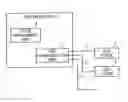 Fig. 01 - COMMUNICATION DEVICE, CONTROL METHOD FOR COMMUNICATION DEVICE, AND COMPUTER PROGRAM PRODUCT