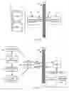 Fig. 05 - Methods and systems for outlying peripheral device management