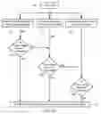 Fig. 09 - Methods and systems for outlying peripheral device management
