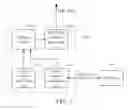 Fig. 07 - Method for enhancing data transmission efficiency