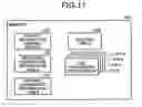 Fig. 07 - Packet processing apparatus