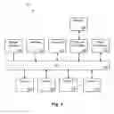 Fig. 02 - APPARATUS AND METHOD FOR TRANSFERRING DATA WITHIN A DATA PROCESSING SYSTEM