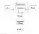 Fig. 02 - Modular application computing apparatus, system and method