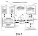 Fig. 08 - Protocol translation in a data storage system