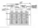 Fig. 01 - MEMORY SYSTEM