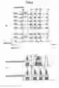 Fig. 03 - MEMORY SYSTEM