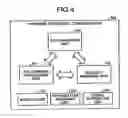 Fig. 05 - MEMORY SYSTEM