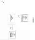 Fig. 02 - Data allocation system