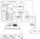 Fig. 01 - Storage optimization across media with differing capabilities