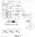Fig. 02 - Storage optimization across media with differing capabilities