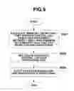 Fig. 10 - Information processing apparatus, information processing method, and computer-readable storage medium