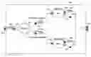 Fig. 01 - Method and system for synchronizing inclusive decision branches