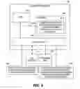 Fig. 08 - Method and system for synchronizing inclusive decision branches