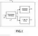 Fig. 02 - METHOD AND APPARATUS FOR TUNING A DIGITAL SYSTEM