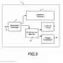 Fig. 04 - METHOD AND APPARATUS FOR TUNING A DIGITAL SYSTEM