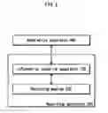 Fig. 02 - Information updating device and integrated circuit thereof, information updating method, and recording device and integrated circuit thereof