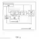 Fig. 07 - Computer system with power source control and power source control method