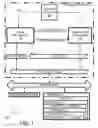 Fig. 02 - Look-ahead processor for signaling suitable non-idle performance state for main processor