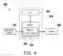 Fig. 04 - Method for adjusting computer system and memory