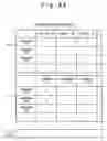 Fig. 05 - Hierarchical load estimation system, method and program