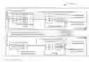 Fig. 01 - Communication device architecture for in-place constructed LDPC (low density parity check) code