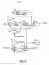 Fig. 09 - Soft reed-solomon decoder based on error-and-erasure reed-solomon decoder
