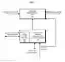 Fig. 09 - Method, apparatus and system for processing graphic objects