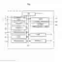Fig. 02 - Display device for displaying setup screen with screen navigation path