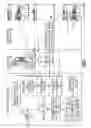 Fig. 02 - Apparatuses, Methods and Systems For Portable Universal Profile