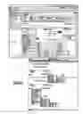 Fig. 31 - Apparatuses, Methods and Systems For Portable Universal Profile