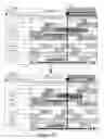 Fig. 28 - Edit visualizer for modifying and evaluating uncommitted media content