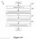 Fig. 35 - Edit visualizer for modifying and evaluating uncommitted media content