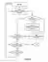 Fig. 22 - Cross-track edit indicators and edit selections