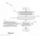 Fig. 06 - Segmented timeline for a media-editing application