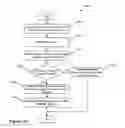 Fig. 40 - Segmented timeline for a media-editing application